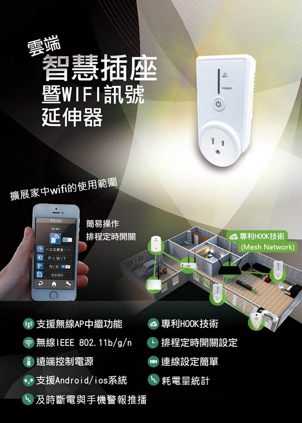 居家智慧物聯解決方案：智能開關插座(Smart Plug)